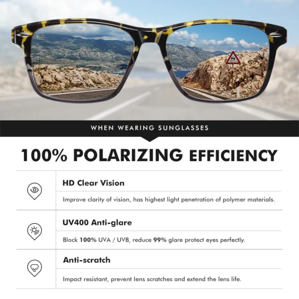 Cascade Polarized Sunglasses - Image 10